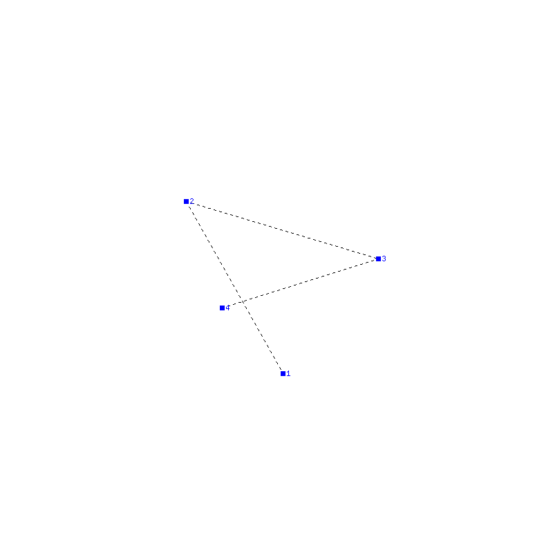 Flugauswertung